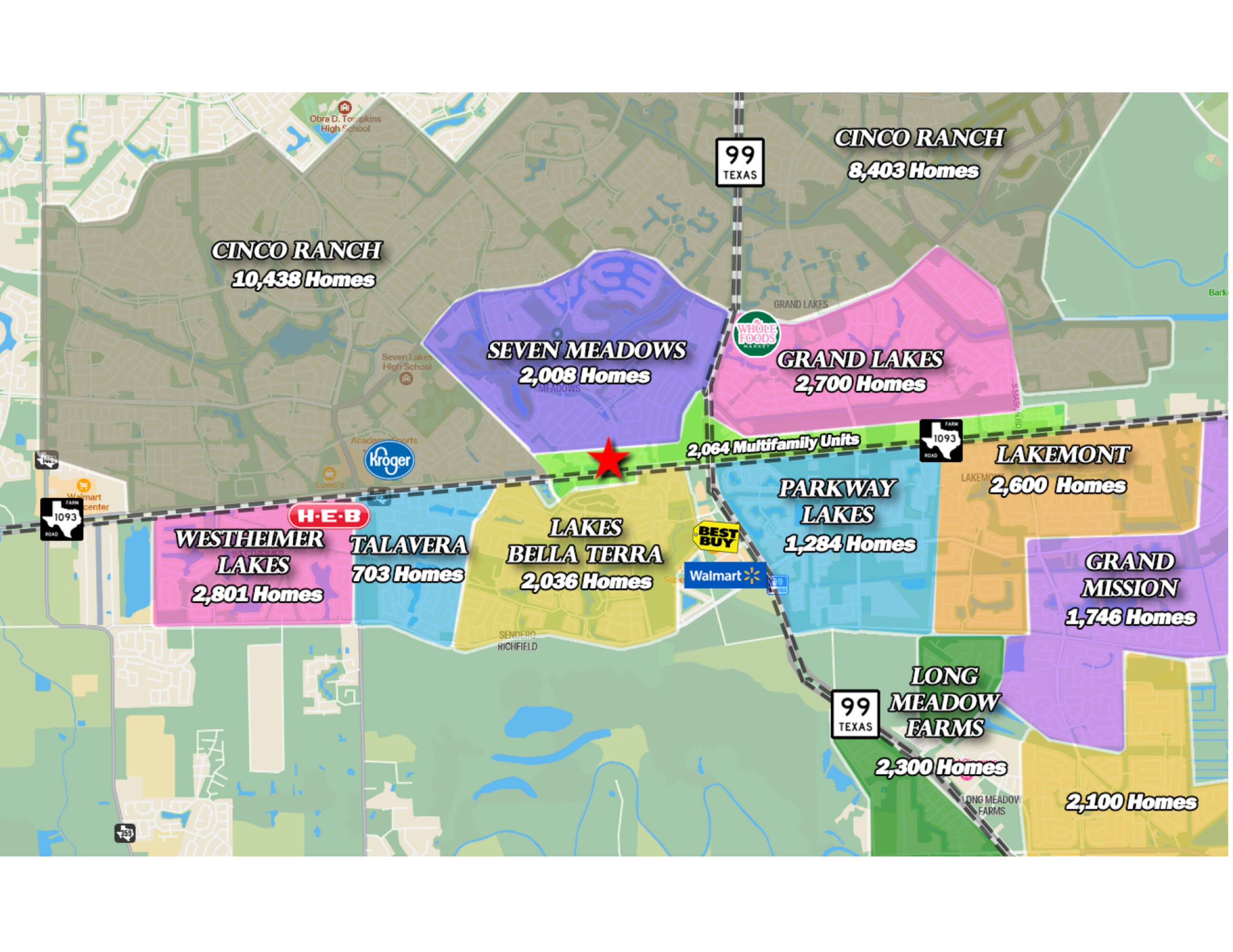 Splendid Commercial Building